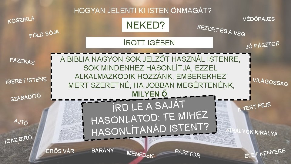 HOGYAN JELENTI KI ISTEN ÖNMAGÁT? A KŐSZIKL NEKED? ÓJA FÖLD S FAZEKA S ÍGÉRET