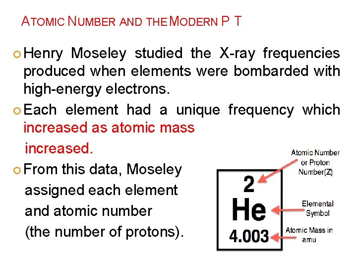 ATOMIC NUMBER AND THE MODERN P T Henry Moseley studied the X-ray frequencies produced