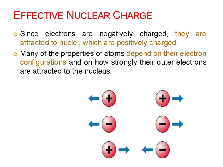 EFFECTIVE NUCLEAR CHARGE Since electrons are negatively charged, they are attracted to nuclei, which