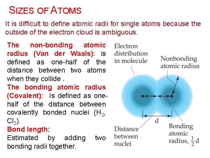 SIZES OF ATOMS It is difficult to define atomic radii for single atoms because