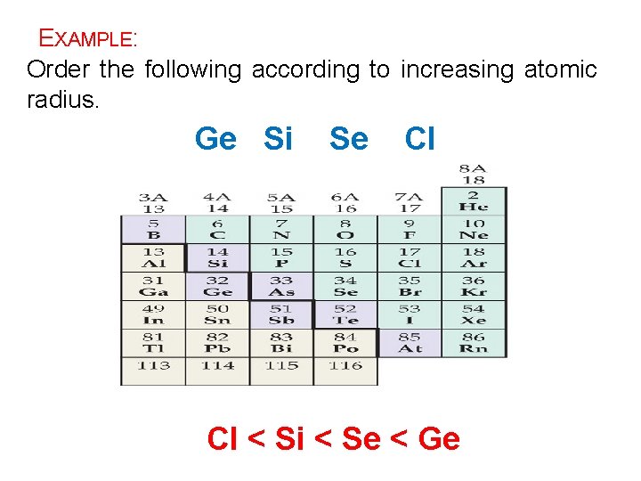 EXAMPLE: Order the following according to increasing atomic radius. Ge Si Se Cl Cl