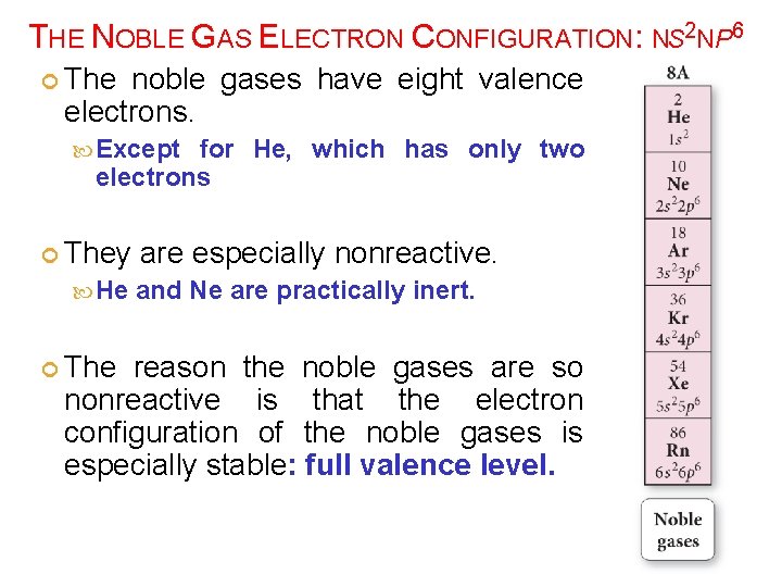 THE NOBLE GAS ELECTRON CONFIGURATION: NS 2 NP 6 The noble gases have eight