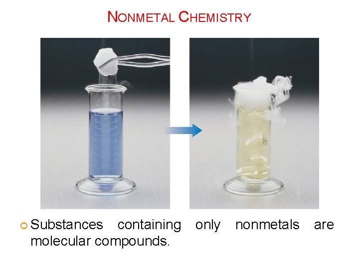 NONMETAL CHEMISTRY Substances containing only nonmetals are molecular compounds. 