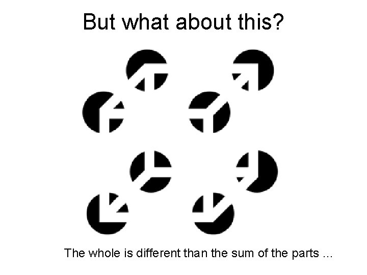 But what about this? The whole is different than the sum of the parts But what about this? The whole is different than the sum of the parts