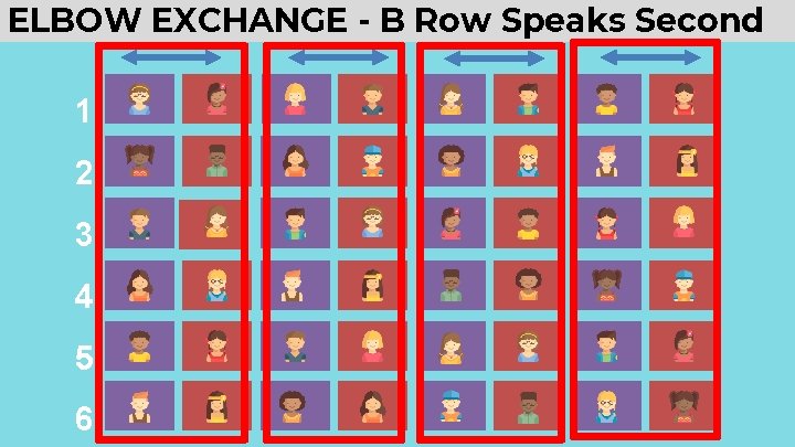 ELBOW EXCHANGE - B Row Speaks Second 1 2 3 4 5 6 
