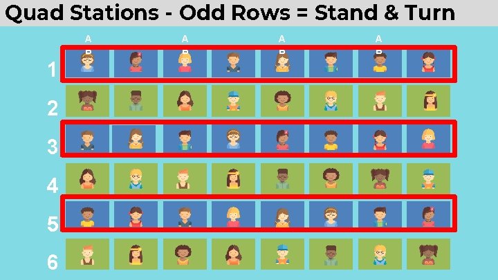 Quad Stations - Odd Rows = Stand & Turn A B 1 2 3