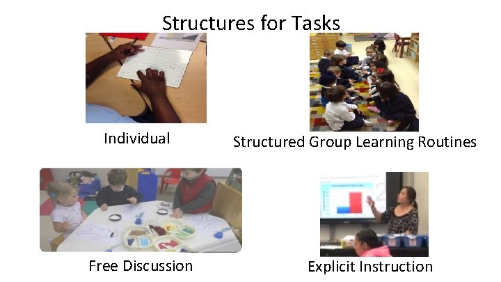 Structures for Tasks Individual Free Discussion Structured Group Learning Routines Explicit Instruction 