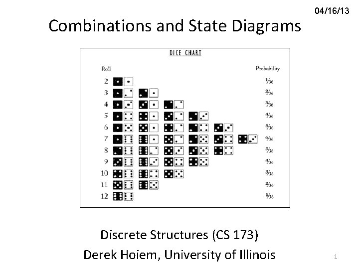 Combinations and State Diagrams Discrete Structures (CS 173) Derek Hoiem, University of Illinois 04/16/13