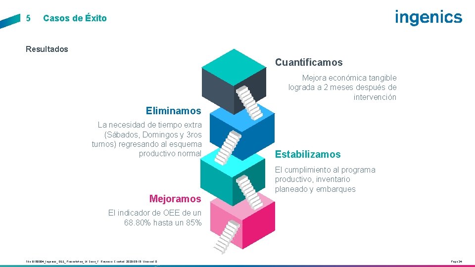 5 Casos de Éxito Resultados Cuantificamos Mejora económica tangible lograda a 2 meses después