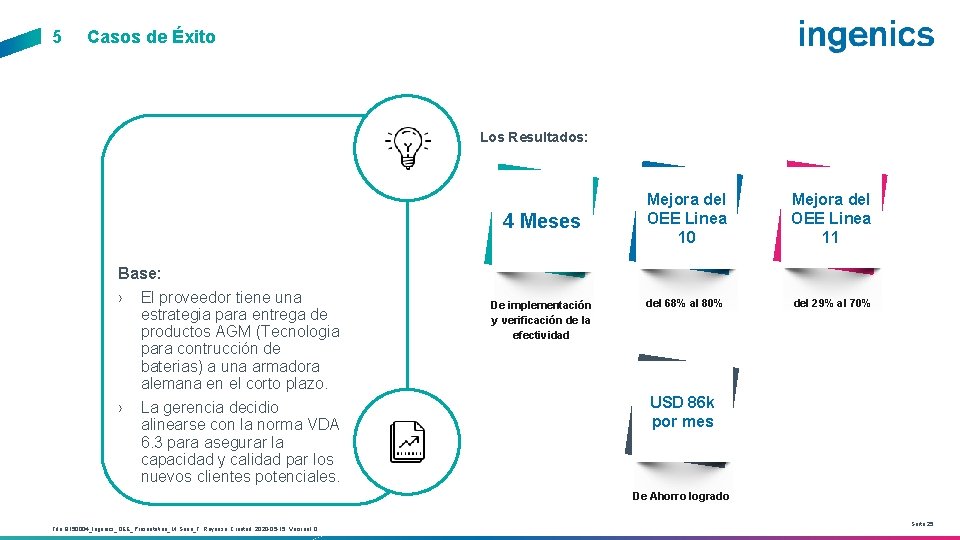 5 Casos de Éxito Los Resultados: 4 Meses Base: › El proveedor tiene una