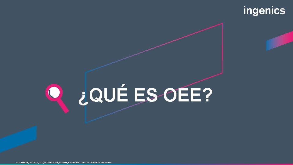 ¿QUÉ ES OEE? FILE: 9150004_INGENICS_OEE_PRESENTATION_M. SORIA_F. REYNOSO; CREATED: 2020 -05 -15; VERSION 1. 0