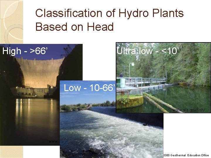 Classification of Hydro Plants Based on Head High - >66’ Ultra low - <10’