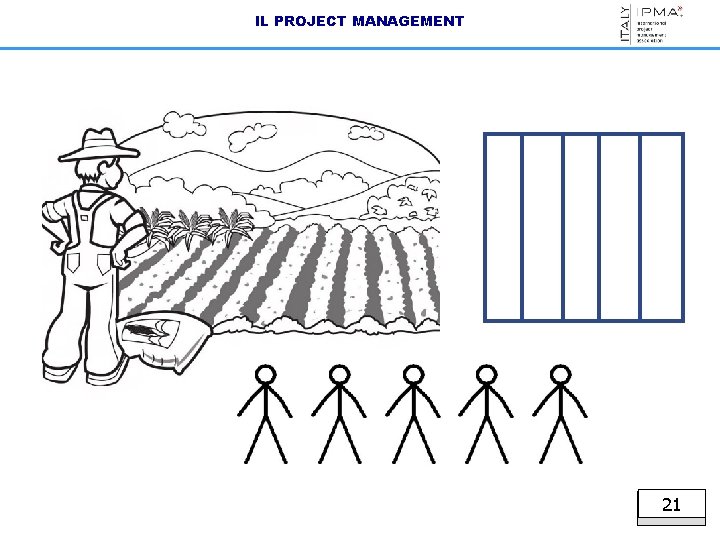 IL PROJECT MANAGEMENT 21 