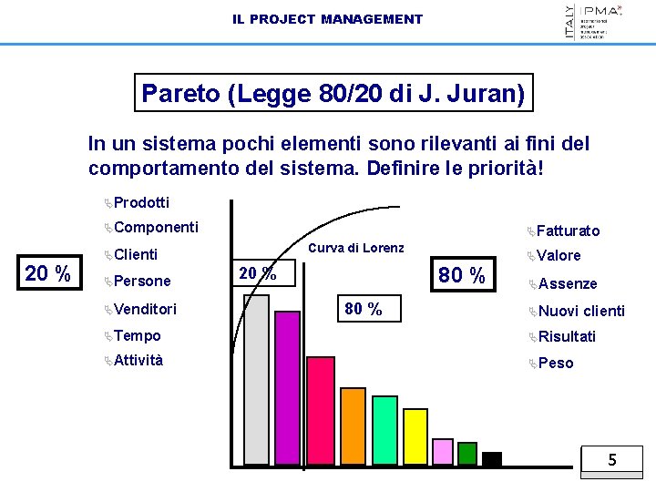 IL PROJECT MANAGEMENT Pareto (Legge 80/20 di J. Juran) In un sistema pochi elementi