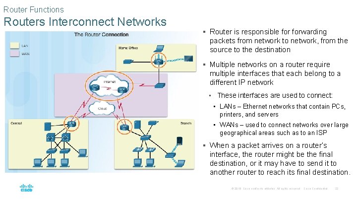 Router Functions Routers Interconnect Networks § Router is responsible forwarding packets from network to