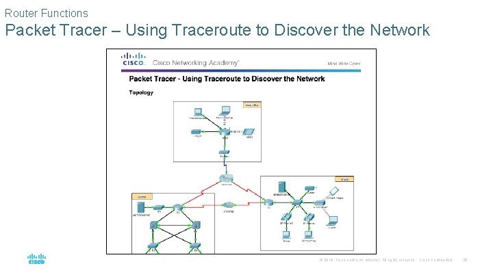 Router Functions Packet Tracer – Using Traceroute to Discover the Network © 2016 Cisco