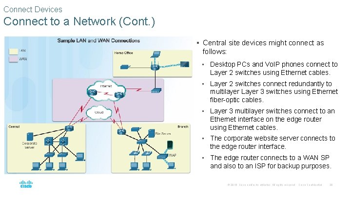 Connect Devices Connect to a Network (Cont. ) § Central site devices might connect