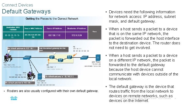 Connect Devices Default Gateways § Devices need the following information for network access: IP