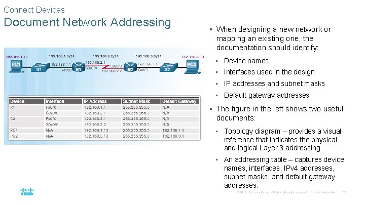 Connect Devices Document Network Addressing § When designing a new network or mapping an