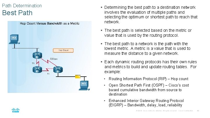 Path Determination Best Path § Determining the best path to a destination network involves