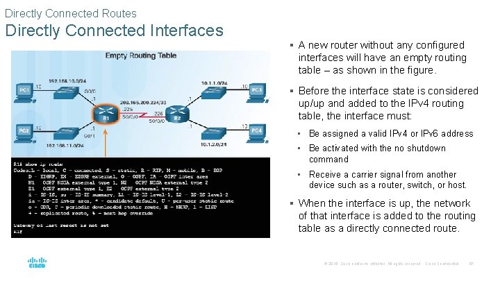 Directly Connected Routes Directly Connected Interfaces § A new router without any configured interfaces