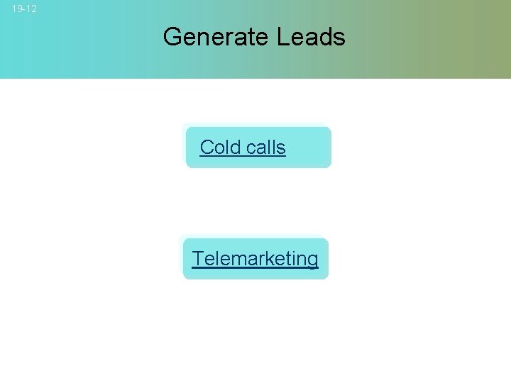 19 -12 Generate Leads Cold calls Telemarketing © 2007 Mc. Graw-Hill Companies, Inc. ,