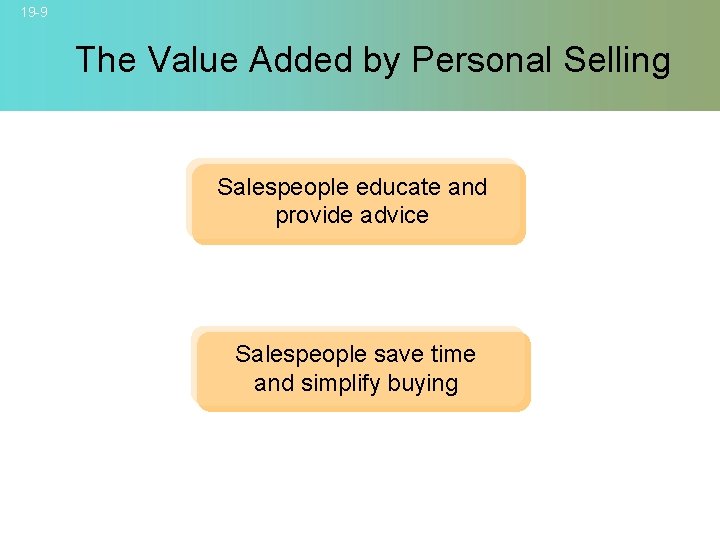 19 -9 The Value Added by Personal Selling Salespeople educate and provide advice Salespeople