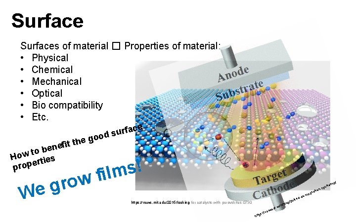 Surfaces of material � Properties of material: • Physical • Chemical • Mechanical •