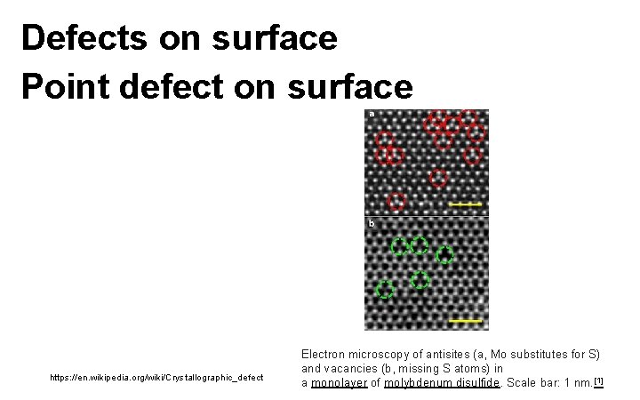 Defects on surface Point defect on surface https: //en. wikipedia. org/wiki/Crystallographic_defect Electron microscopy of
