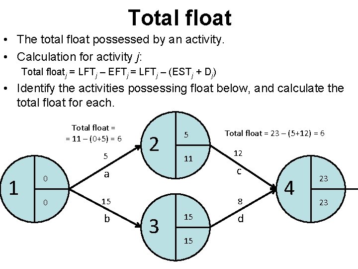 Total float • The total float possessed by an activity. • Calculation for activity