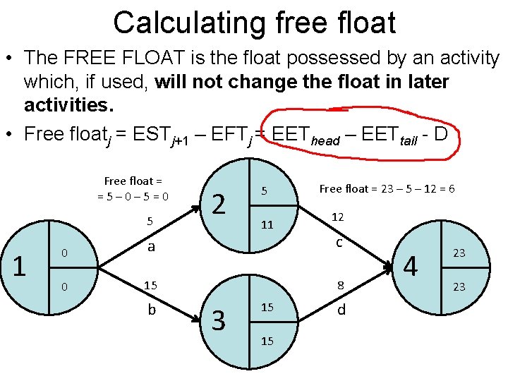 Calculating free float • The FREE FLOAT is the float possessed by an activity