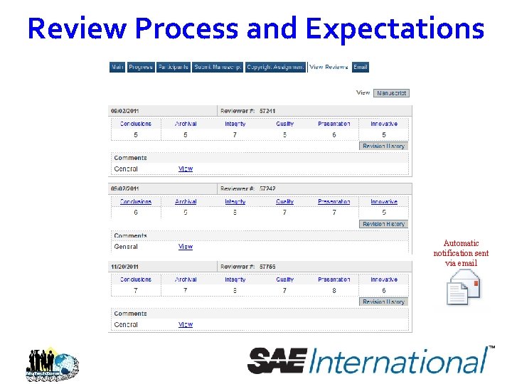 Review Process and Expectations Automatic notification sent via email 