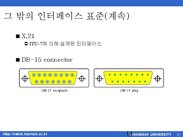 그 밖의 인터페이스 표준(계속) < X. 21 Ü ITU-7에 의해 설계된 인터페이스 < DB-15