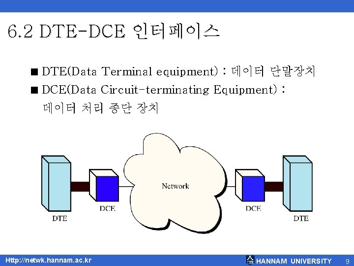 6. 2 DTE-DCE 인터페이스 < DTE(Data Terminal equipment) : 데이터 단말장치 < DCE(Data Circuit-terminating