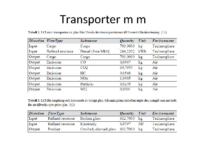 Transporter m m 