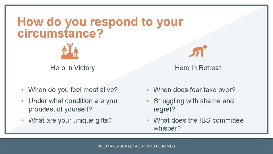 How do you respond to your circumstance? Hero in Victory Hero in Retreat •