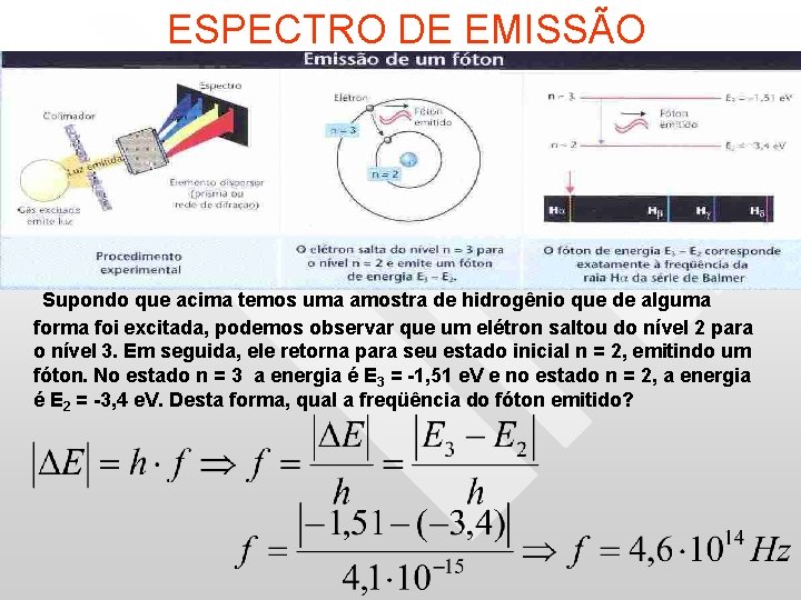 ESPECTRO DE EMISSÃO Supondo que acima temos uma amostra de hidrogênio que de alguma ESPECTRO DE EMISSÃO Supondo que acima temos uma amostra de hidrogênio que de alguma