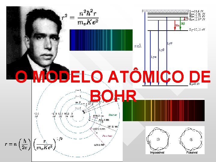O MODELO ATÔMICO DE BOHR O MODELO ATÔMICO DE BOHR