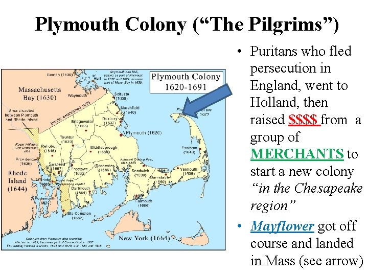 Plymouth Colony (“The Pilgrims”) • Puritans who fled persecution in England, went to Holland,