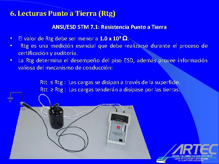 6. Lecturas Punto a Tierra (Rtg) ANSI/ESD STM 7. 1: Resistencia Punto a Tierra 6. Lecturas Punto a Tierra (Rtg) ANSI/ESD STM 7. 1: Resistencia Punto a Tierra