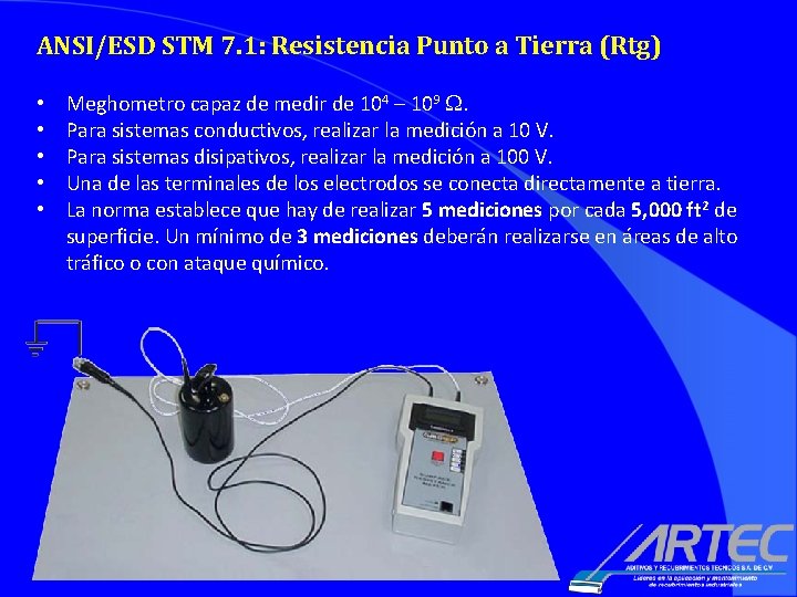 ANSI/ESD STM 7. 1: Resistencia Punto a Tierra (Rtg) • • • Meghometro capaz ANSI/ESD STM 7. 1: Resistencia Punto a Tierra (Rtg) • • • Meghometro capaz