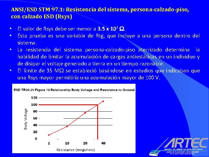 ANSI/ESD STM 97. 1: Resistencia del sistema, persona-calzado-piso, con calzado ESD (Rsys) • El ANSI/ESD STM 97. 1: Resistencia del sistema, persona-calzado-piso, con calzado ESD (Rsys) • El