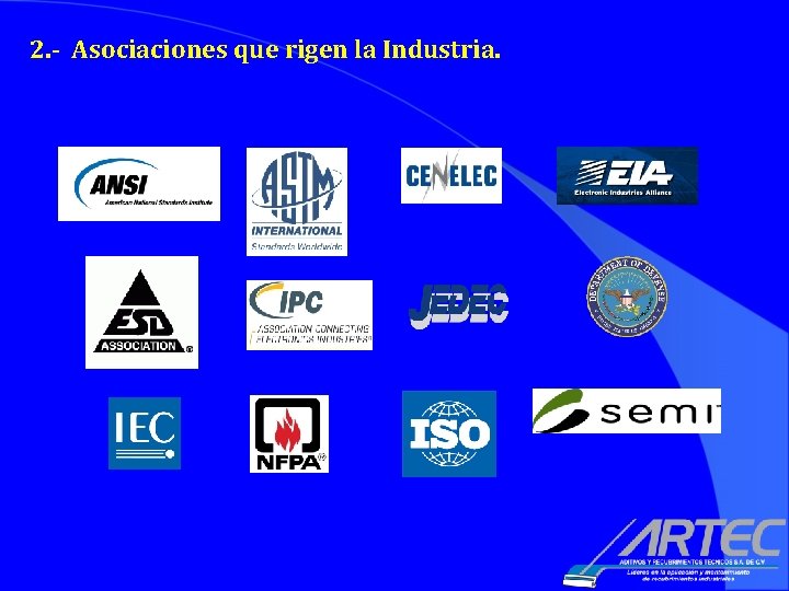 2. - Asociaciones que rigen la Industria. 2. - Asociaciones que rigen la Industria.