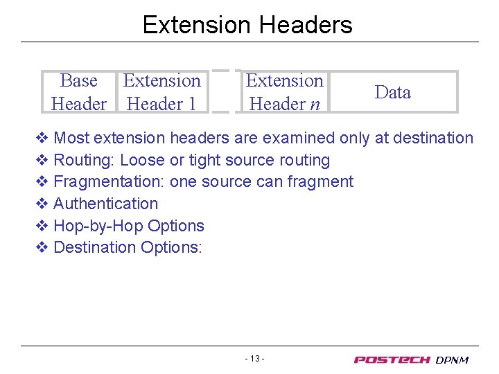Extension Headers Base Extension Header 1 Extension Header n Data v Most extension headers