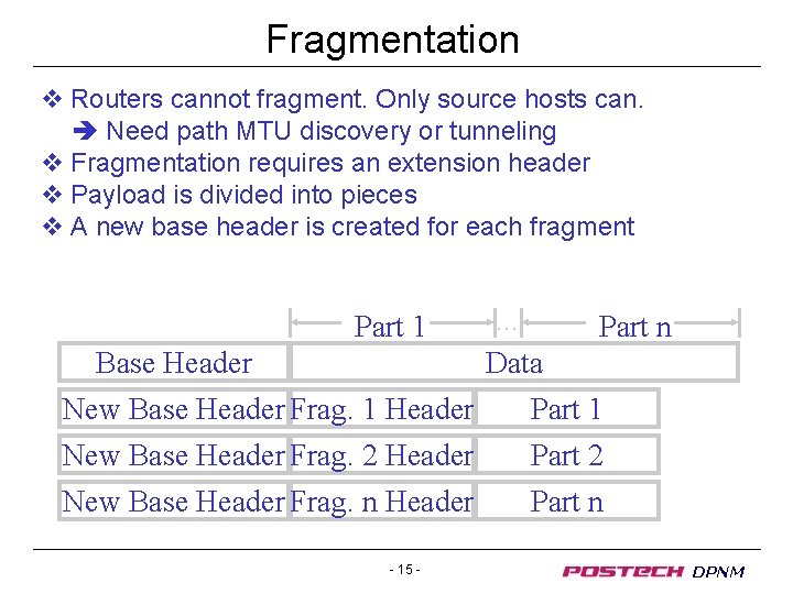Fragmentation v Routers cannot fragment. Only source hosts can. Need path MTU discovery or