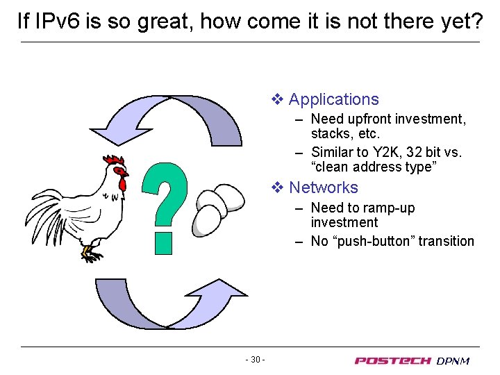 If IPv 6 is so great, how come it is not there yet? v