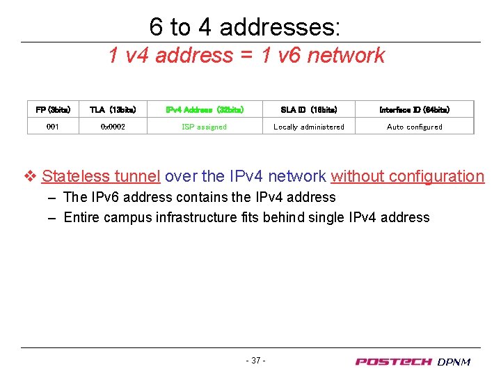 6 to 4 addresses: 1 v 4 address = 1 v 6 network FP