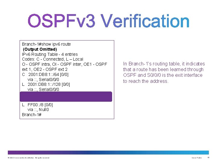 Branch-1#show ipv 6 route (Output Omitted) IPv 6 Routing Table - 4 entries Codes: