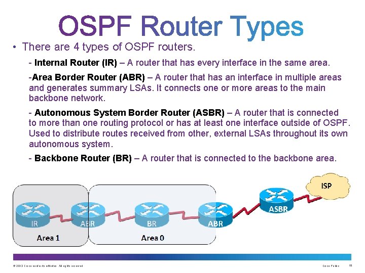 • There are 4 types of OSPF routers. - Internal Router (IR) –