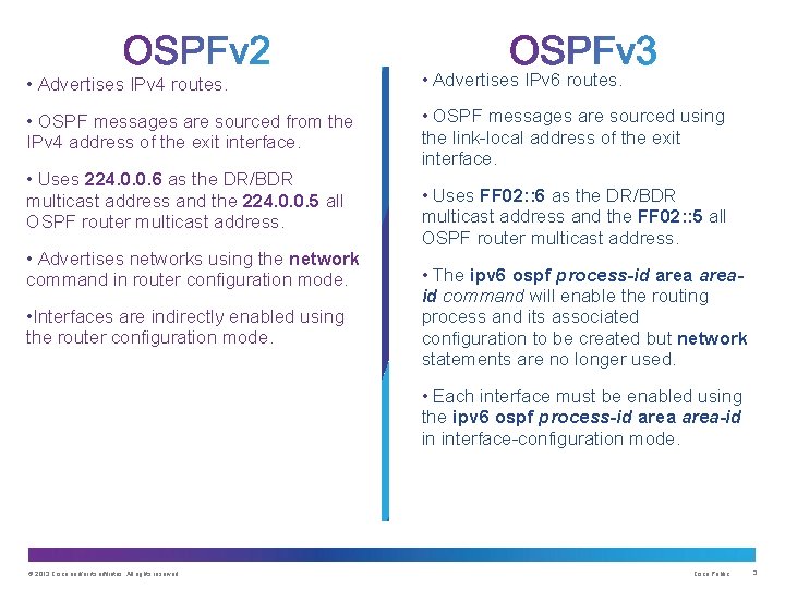  • Advertises IPv 4 routes. • Advertises IPv 6 routes. • OSPF messages